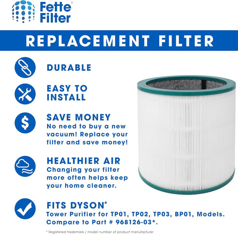 Fette Filter - 2 Pack of Air Purifier True Premium Grade Filters Compatible with Dyson Tower Purifier Pure Cool Link TP00, TP01, TP02, TP03, BP01,...