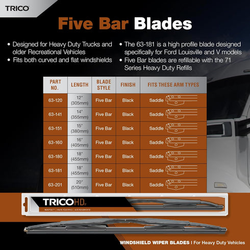 Trico Heavy Duty Blade - Five Bar 18 Inch...