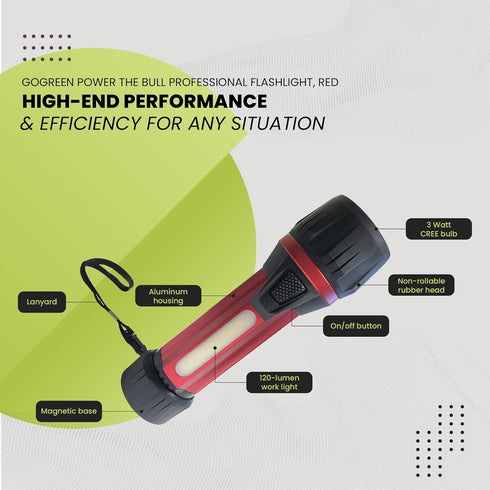 GoGreen Power (GG-THEBULLRD) Professional Flashlight, 180 Lumen Worklight with Strobe and Handle Flashlight, Red...