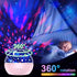 Star Projector Night Light for Kids, 360 Degree Rotation Baby Night Lights, Starry Lamp for Toddle Birthday Gifts for 3 to 12 Year Old Boys Girls,...