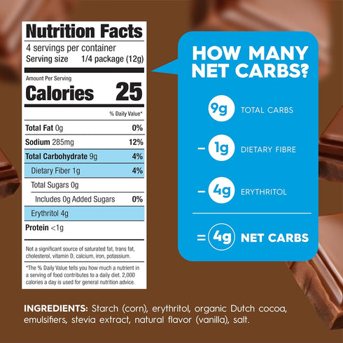 Simply Delish Natural Instant Chocolate Pudding - Sugar Free, Non GMO, Gluten Free, Fat Free, Vegan, Keto Friendly - 1.7 OZ (Pack of 1)...
