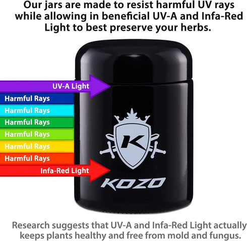 KOZO Black Glass Airtight Storage Jar, with UV Protection. Airtight Container with Humidity Pack. Keep your Serving Spices and Herbs Fresh for Lon...
