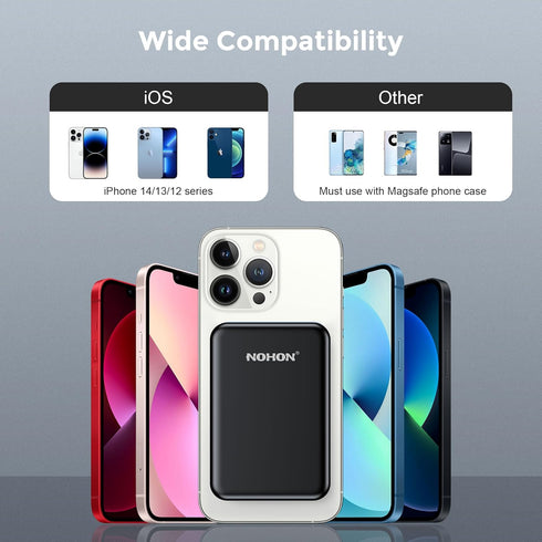 NOHON Wireless Charger Portable Mag-Safe-Battery Pack: 10000mAh Power Bank PD 20W Fast Charging with USB-C Cable, External Powerbank for Mag-Safe,...