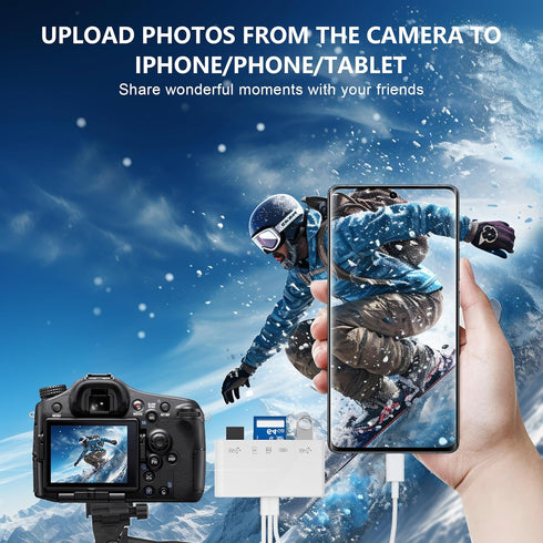 SD Card Reader for iPhone iPad Camera - 5 in 3 Digital Camera Adapter with SD/TF/Micro SD Card+2*USB Adapter+USB C Audio Adapter, Memory card read...