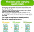 100Pcs 1 Gram Food Safe Desiccant Packs, Silica Gel Packets, Indicating Desiccant Moisture Absorbers for Storage...