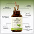 Herbal Roots Ginkgo Biloba Made with Pure Organic Ginkgo Leaf - 1,400mg per Serving, 60 Vegan Capsules...