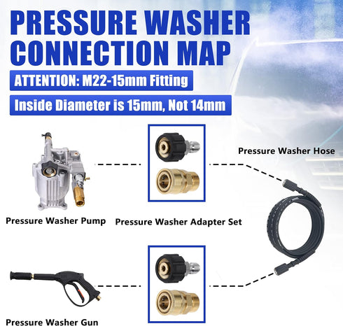 Tool Daily Pressure Washer Adapter Set, Quick Connect Kit, Metric M22 15mm Female to M22 Male Fitting, 5000 PSI, 4 Pcs...