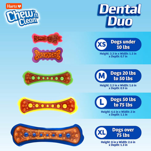 Hartz Chew 'n Clean Dental Duo Dog Treat & Chew Toy, Color Varies, Medium, 3 Pack...