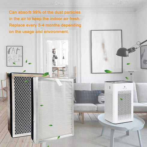 True HEPA Replacement Filter,Compatible with MA Air Purifier 25 Series, in 1 Pre-filter,H13 True HEPA,Contains High-Efficiency C Filter(2 PACKS)...