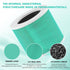 HY1800 True HEPA Replacement Filter Compatible with MORENTO/CHIVALZ/Loytio/AYAFATO/Honeyuan/IOIOW HY1800 Air Purifier, 3-in-1 H13 True HEPA Activa...