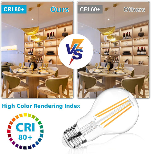 Ascher 60 Watt Equivalent, E26 LED Filament Light Bulbs, Warm White 2700K, Non-Dimmable, Classic Clear Glass, A19 LED Light Bulb with 80+ CRI, 6-P...