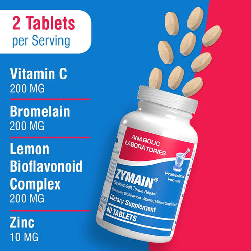 Bromelain Supplement for Soft Tissue Injuries - 40 Tablets - Vitamin C, Zinc, Citrus Bioflavonoids - Soft Tissue Support for Acute Injury Recovery...