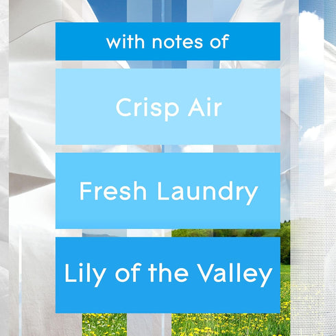 Glade PlugIns Refills Air Freshener Starter Kit, Scented and Essential Oils for Home and Bathroom, Clean Linen, 1.34 Fl Oz, 1 Warmer + 2 Refills...