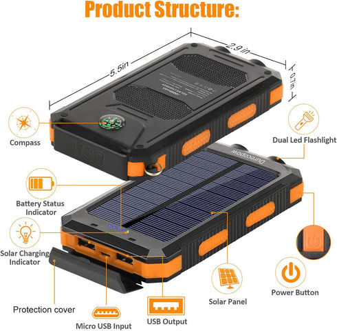 Solar Charger, 20000mAh Portable Outdoor Waterproof Solar Power Bank, Camping External Backup Battery Pack Dual 5V USB Ports Output, 2 Led Light F...