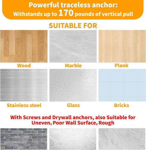Belle&Beau 32 Pack Furniture Anchors, No-Drill Upgraded Adhesive Straps for Baby Proofing, 180 lbs Load, Anti-Tip & Earthquake Resistant, Includes...