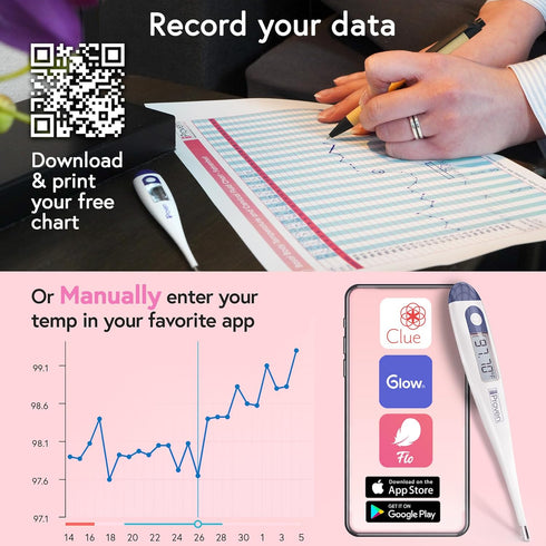 Digital Basal Body Thermometer, 1/100th Degree High Precision, Quick 60-Sec Reading, Memory Recall, Accurate BBT Thermometer for Natural Ovulation...