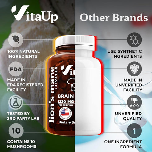 Lions Mane Supplement Capsules - USA Made Lion's Mane Mushroom Complex 1330mg - Mushroom Supplement with Cordyceps, Shiitake, Reishi - Brain Suppl...