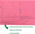 Pink Dog Grooming Client Cards 4X6 (100 Pack, 4 X 6 Inches) Client Information Clip Cards for Pet Groomer, Kennels, and Veterinarians...