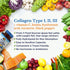 VITALITOWN Multi Collagen Complex, Type I, II, III with Biotin, Vitamin C, Hyaluronic Acid, Turmeric, Black Pepper for Skin, Hair, Nails & Joints,...