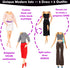 New Modern Doll Clothes and Accessories - 39 Items Gift Set , 10 Sets Modern Series Fashion Outfit Include 5 Dresses, 5 Top 5 Pants and 3 Swimsuit...