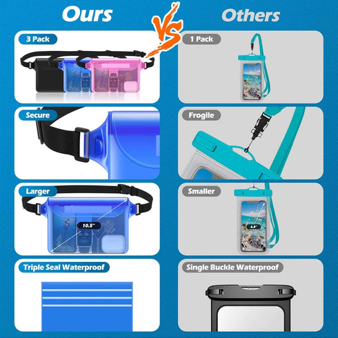 Waterproof Phone Pouch Fanny Pack : 3 Large Water Proof Holder with Waist Strap - Beach Essentials Small Dry Bag Case Wallet Key Protector for iPh...