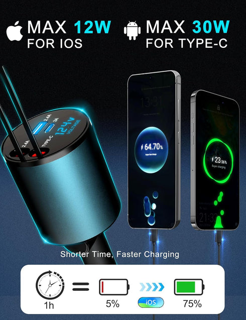 60W Multi-Port Car Fast Charger with Retractable Cable Car Cigarette Lighter Adapter, 4-in-1 Fast Charger for Smart Devices, Compatible with iPhon...