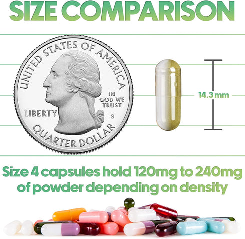 XPRS Nutra Size 4 Empty Capsules - 100 Count Small Clear Empty Gelatin Capsules - Empty Pill Capsules - DIY Capsule Filling - Bovine Pill Capsules...