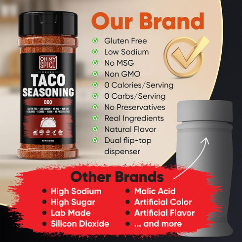 Taco Seasoning Mix BBQ Rub - Gluten Free & Low Sodium Mexican Seasoning Blend for Taco Tuesday Night. BBQ Seasonings for Fajita & Burrito. Meat, S...