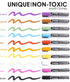 Loddie Doddie Liquid Chalk Markers for Chalkboard - 6mm Reversible Chisel and Bullet Tips, Chalkboard Markers Erasable, Earth Tones Chalk Pens 10 ...
