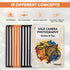 DSLR Camera Photography Cheat Sheet Cards - Photography Accessories for Canon, Nikon, Sony - Quick Reference Flashcards for Photographers - Exposu...