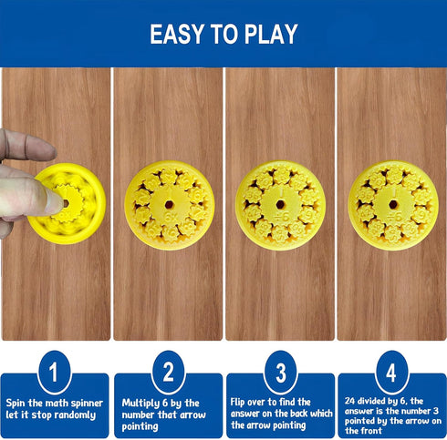 Math Fidget Spinners - 3D Printed, Educational Math Fact Fidget Spinner Toy - Learn Addition & Subtraction - Perfect for Kids, Stimmers & Fidgeter...