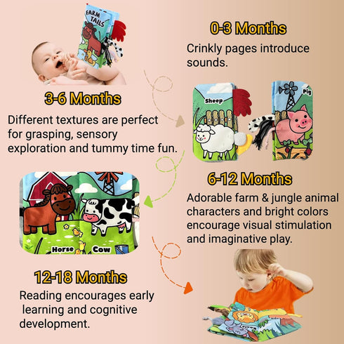 Baby Books, Tummy Time Cloth Toys, 0-6 Months Touch and Feel Sensory Book for Girls 6 to 12 Months, Early Learning Stroller Car Seat Toy, Newborn ...