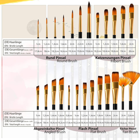 TRITART Paint Brushes for Acrylic Painting - Bulk Paint Brush Set of 25 - Suitable as Acrylic, Watercolour & Oil Brushes - Artist Paintbrushes, 2 ...
