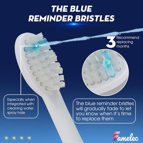 Flossing Electric Toothbrush Head for Waterpik Sonic Fusion 2.0 Replacement Heads SF-03 SF-04, Compatible with Waterpik Toothbrush & Water Flosser...