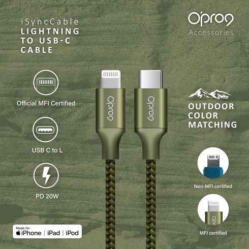Opro9 iPhone USB C to Lightning Fast Charging Cable (6FT) - PD 20W, Apple MFi Certified Charger Cord, Nylon USBC to Lightning Cable for iPhone 14 ...