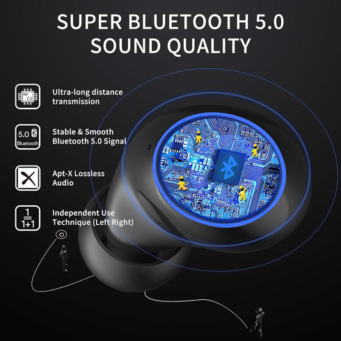Gray Wireless Bluetooth 5.0 Earbuds, B88-1, IPX5 Waterproof, 36H Playtime, Built-in Mic, LED Display, USB-C, for Kids, Boys, Adults, Gaming...