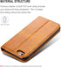 SINIANL Premium Leather Wallet Case for iPhone 7 Plus / 8 Plus - Business Credit Card Holder Folio Flip Cover...