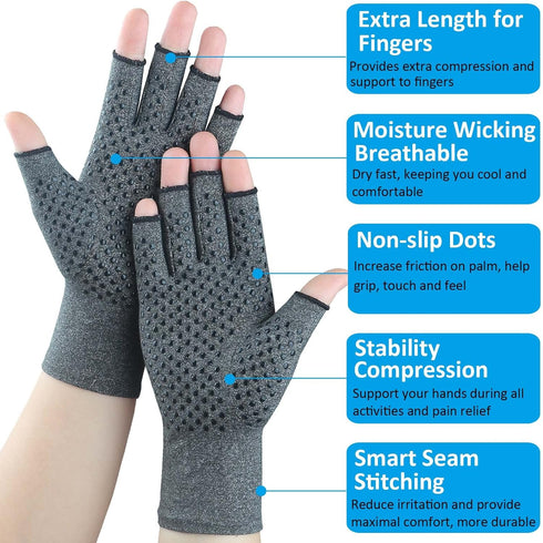 2 Pairs Arthritis Gloves for Pain Relief, Compression Gloves for Arthritis, Carpal Tunnel, Osteoarthritis, Joint, Typing, Driving, Fingerless Hand...