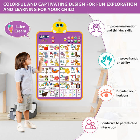 Alphabet Wall Chart, Talking ABC, Music Poster, Kids Learning Toys for Toddlers 2-4, Interactive Educational Toddler Montessori Toys, Birthday Gif...