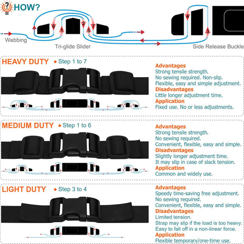?Buckles & Straps 1-1/2": 6 yard Nylon Webbing 1.5 inch (38mm) Wide + 4 set Side Release Buckle + 8 pcs Tri-Glide Sliders, Plastic Clip Fasteners ...