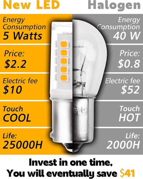BA15S 1156 1141 1003 S8 SC Led Bulbs, 5Watt Low Voltage Bayonet Single Contact, 12-24V 500LM Warm White 2700K For RV, Landscape Interior Lights, C...