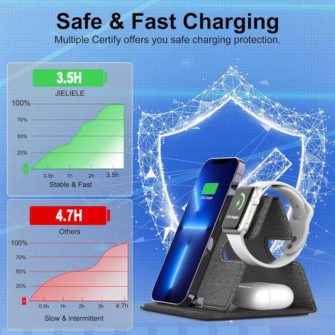 3 in 1 Wireless Charging Station for Multiple Devices, Foldable Travel Wireless Charger for iPhone 15 14 13 12 11 Pro Max IWatch 2-8 Series AirPod...