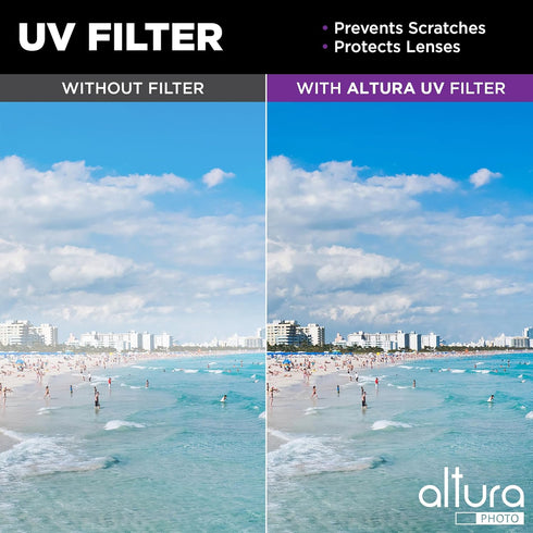 Altura Photo 40.5MM Lens Filter Kit - includes 40.5MM ND Filter, 40.5MM Polarizer Filter, 40.5MM UV Filter - UV, CPL Polarizing Filter, Neutral De...