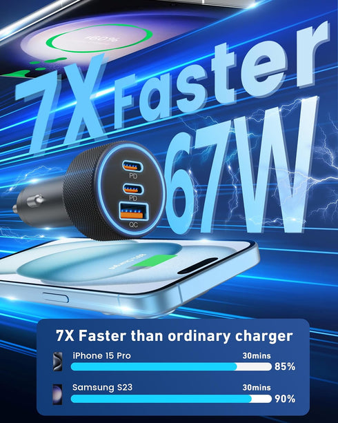USB C Car Charger, 3-Port 67W Dual USB-C & USB-A Car Power Adapter PD/QC Fast Charging Cigarette Lighter for iPhone 15/14/13/12/11/Pro Max, iPad, ...