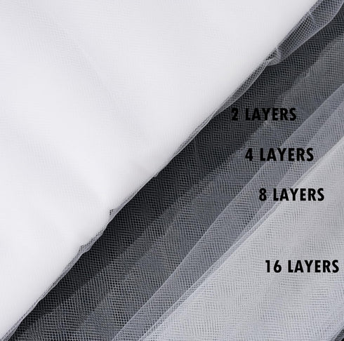 Craft And Party, White Fabric Tulle Roll 54 Inch by 40 Yards (120 ft) Fabric Tulle Bolt for Garden Netting, DIY Tutu Skirt, Wedding and Decoration...