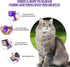 Dog Brush Kit for Shedding Short & Long Haired Cats, Self Cleaning Slicker Brush for Small Medium & Large Animals, Puppy. 3 in 1 Pet Grooming Set,...