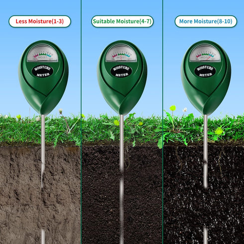 SZHLUX Moisture Meter Water Monitor Soil Hygrometer Sensor Care, Lawn, Farm, Indoor & Outdoor. (Plant Gifts for Gardeners), 10.23inch, Green...