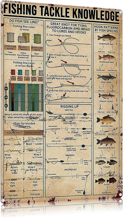 Retro Metal Vintage TIN Sign Fishing Tackle Knowledge Plaque Poster Cafe Wall Art Gift 12 X 16 INCH...