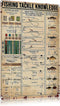 Retro Metal Vintage TIN Sign Fishing Tackle Knowledge Plaque Poster Cafe Wall Art Gift 12 X 16 INCH...