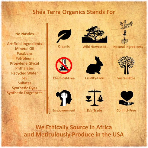 Shea Terra Organics Mama and Baby Collection | Bananas & Monkey Bread Baby Shampoo & Bath Bar| Non Toxic All Natural Cleanser with Baobab and Shea...